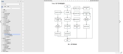 寵物醫(yī)院管理系統(tǒng) Java畢設項目設計與實現